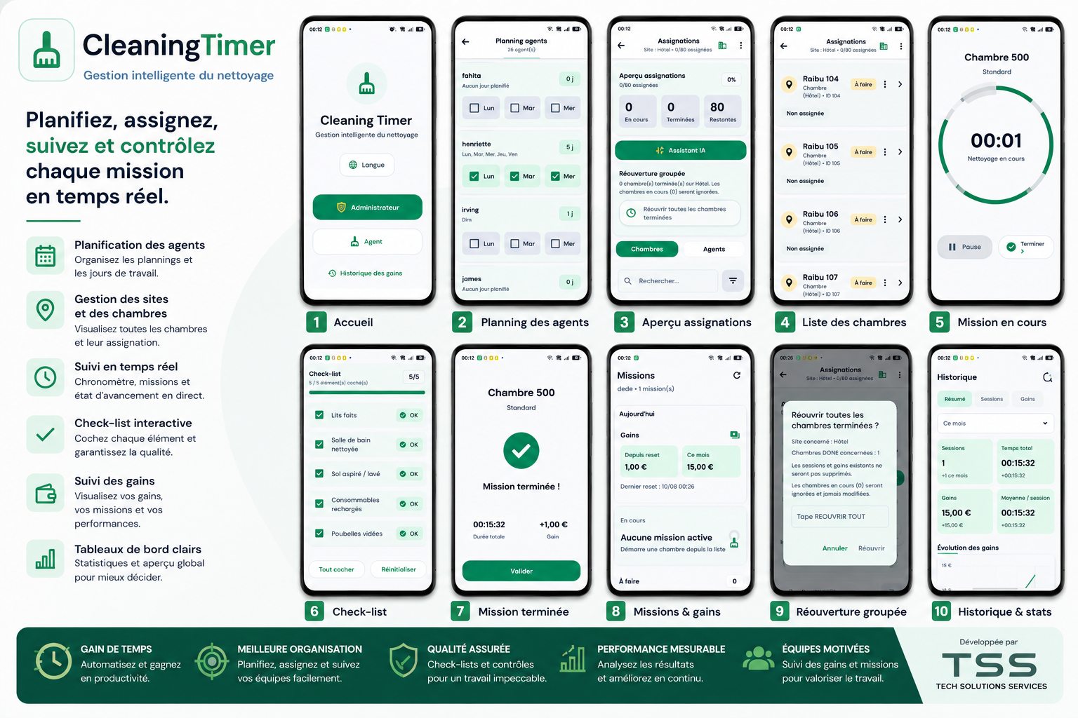 Aperçu des écrans de l’application CleaningTimer